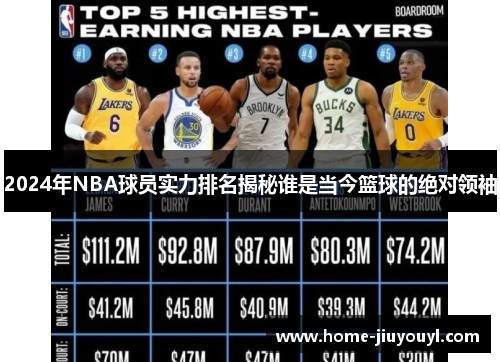 2024年NBA球员实力排名揭秘谁是当今篮球的绝对领袖